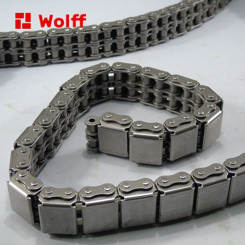 Non-standard Industrial Chains